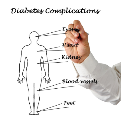 diabetes complications